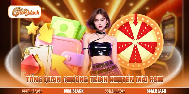 Tổng quan chương trình khuyến mãi 88M